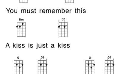 As Time Goes By Ukulele Tutorial for Beginners